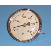 Thermometer mit Standfuss