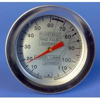 Thermometer Braten Einstich