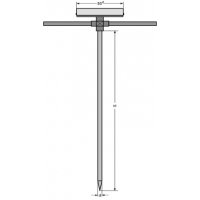 Thermometer für Mieten