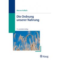 Ernährungsfragen