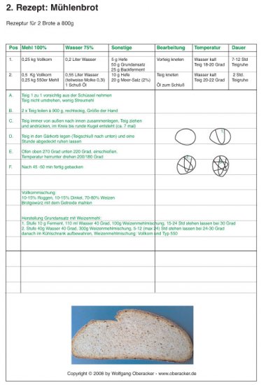 Mühlenbrot Rezept Bild zum Schließen anclicken